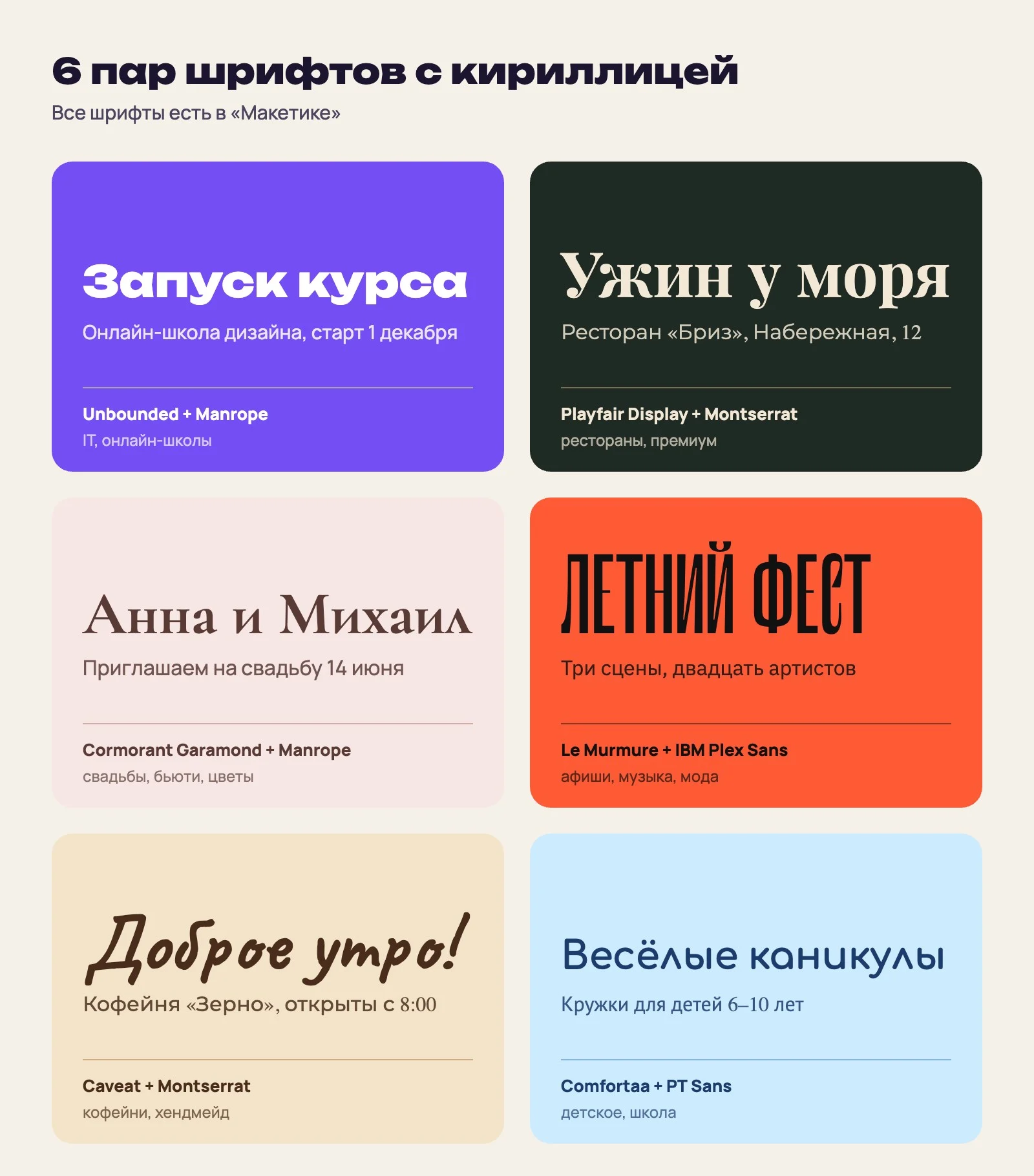 Шесть карточек с примерами пар шрифтов: Unbounded и Manrope, Playfair Display и Montserrat, Cormorant Garamond и Manrope, Le Murmure и IBM Plex Sans, Caveat и Montserrat, Comfortaa и PT Sans