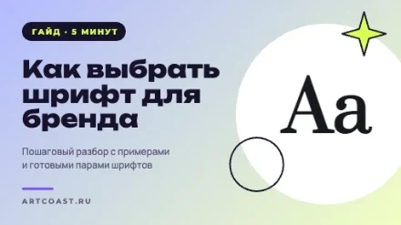 Превью шаблона «Обложка статьи ВКонтакте «Как выбрать шрифт для бренда»»